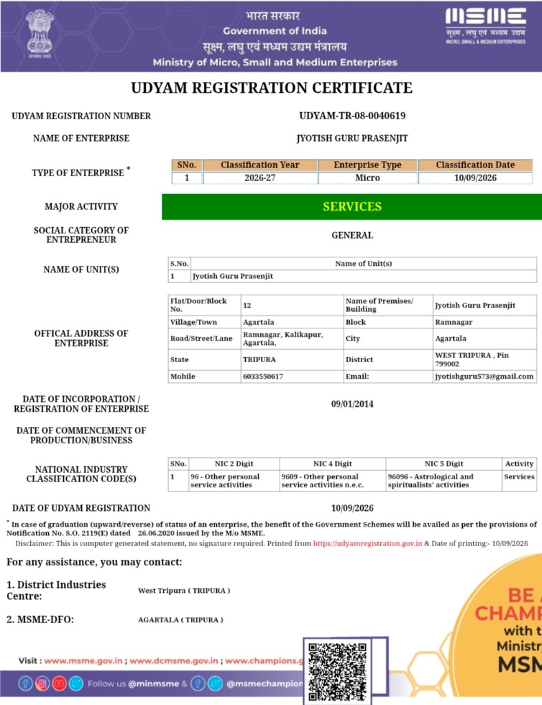 Ministry of MSME Government of India Certificate